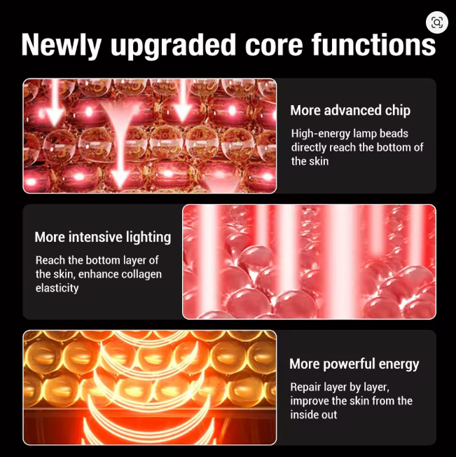 72-LED Photon Therapy Mask – Advanced Light Technology for Skin Renewal and Anti-Aging